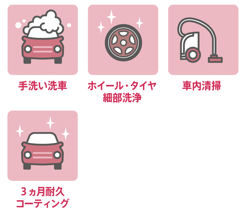 エグゼクティブコース