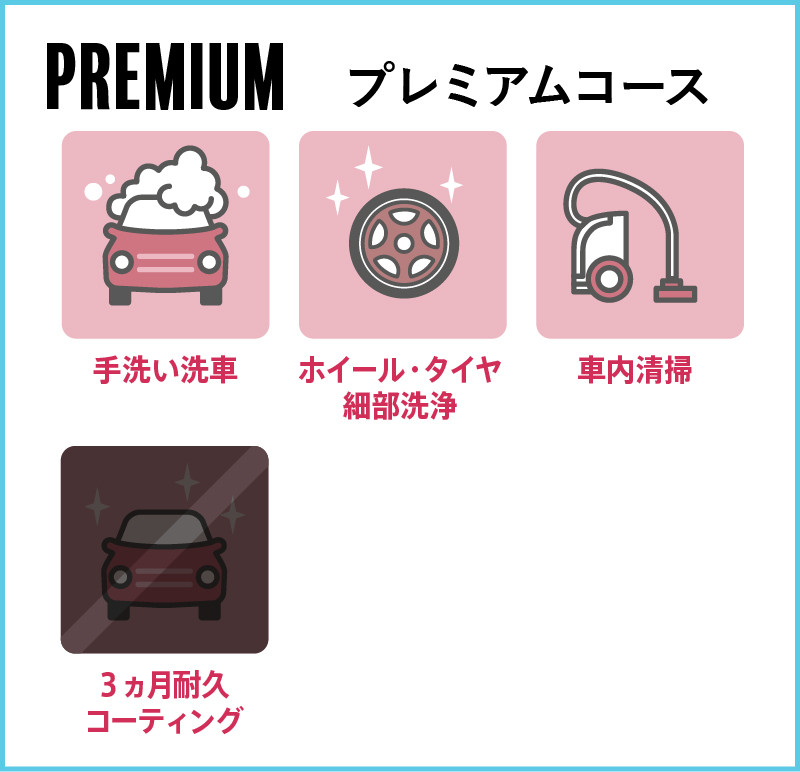 車検と同時施工でオトク！プレミアムコース
