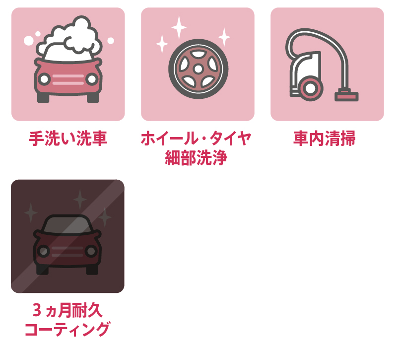 プレミアムコース