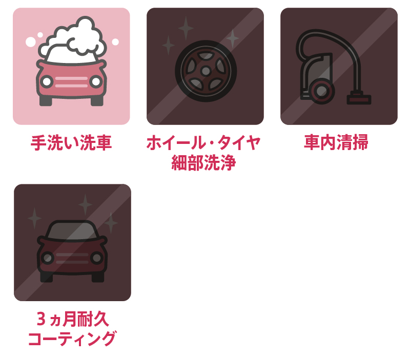 クイックコース